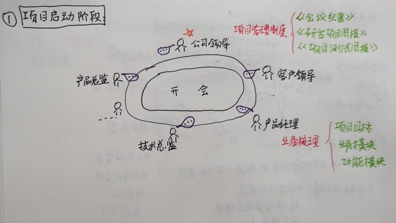 连锁门店商城系统，本地化定制的三大关键考量**
