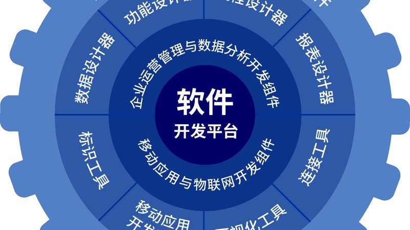 软件验收标准：如何区分不同类型与适用场景
