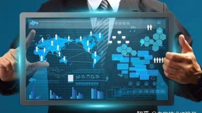 ERP系统开发：参数配置的关键步骤与注意事项