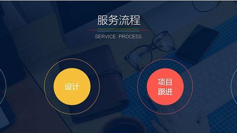 企业ERP系统开发安装费用明细揭秘：你真正需要了解的